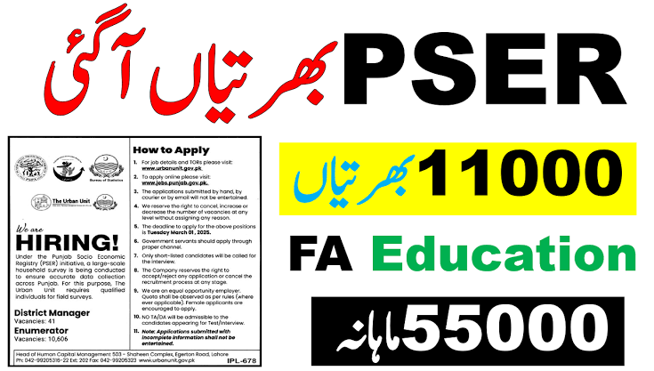  Urban Unit Jobs 2025 | Survey Supervisor, PSer Enumerator, IT, Audit & More | Apply Now